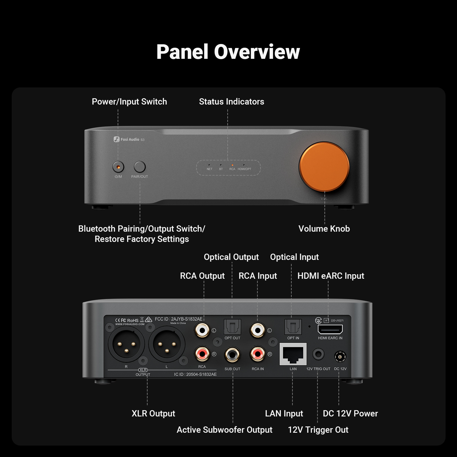 Audio Without Music - Fosi Audio Hi-Res Muziekstreamer DAC Bluetooth