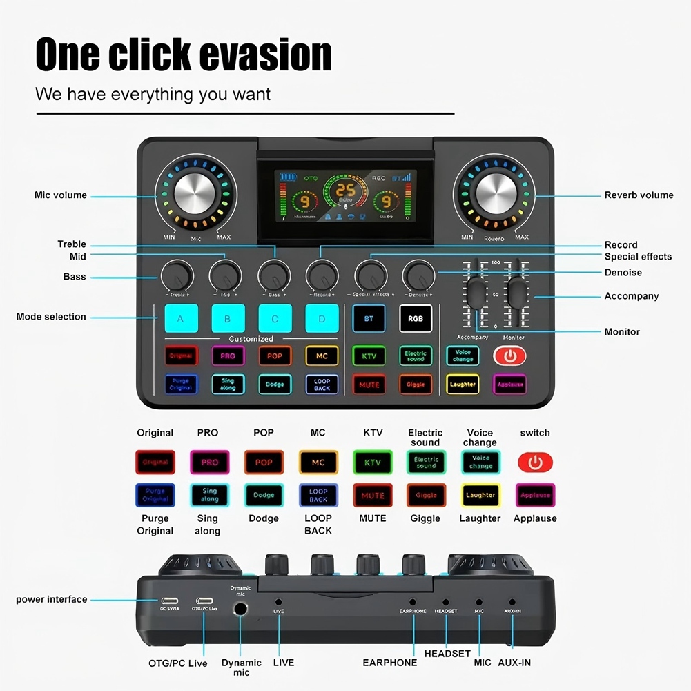 Audio Music Voice Changer - A20I Audiomixer, Live Soundcard met DJ-mixereffecten