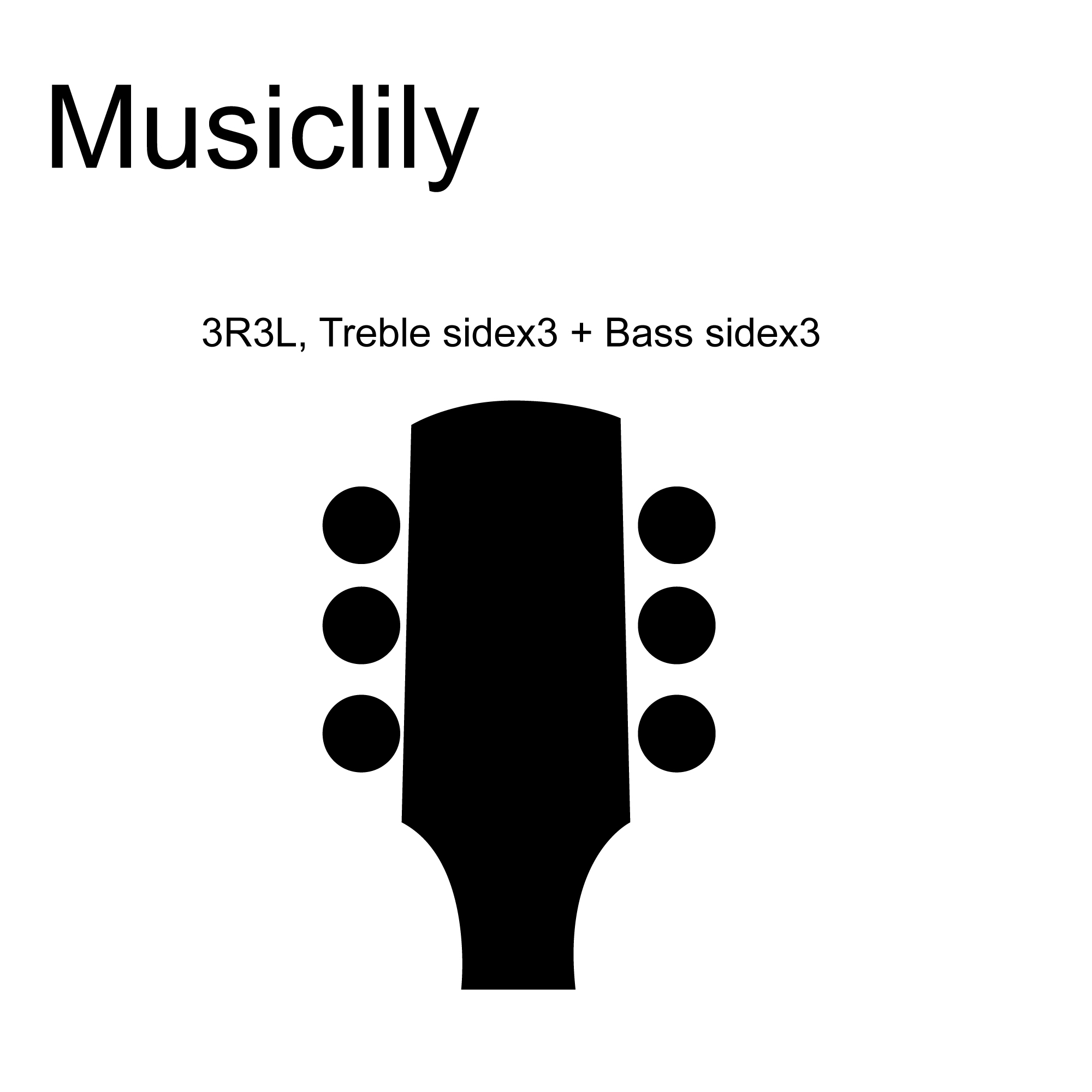 Musiclily Pro 3R3L 15:1 Verhou - Guitar Tuner Clip recensie en prijs