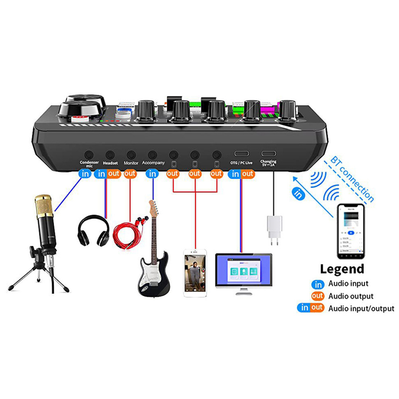F998 Live Geluidskaart Audio T - Audio Music Voice Changer recensie en prijs