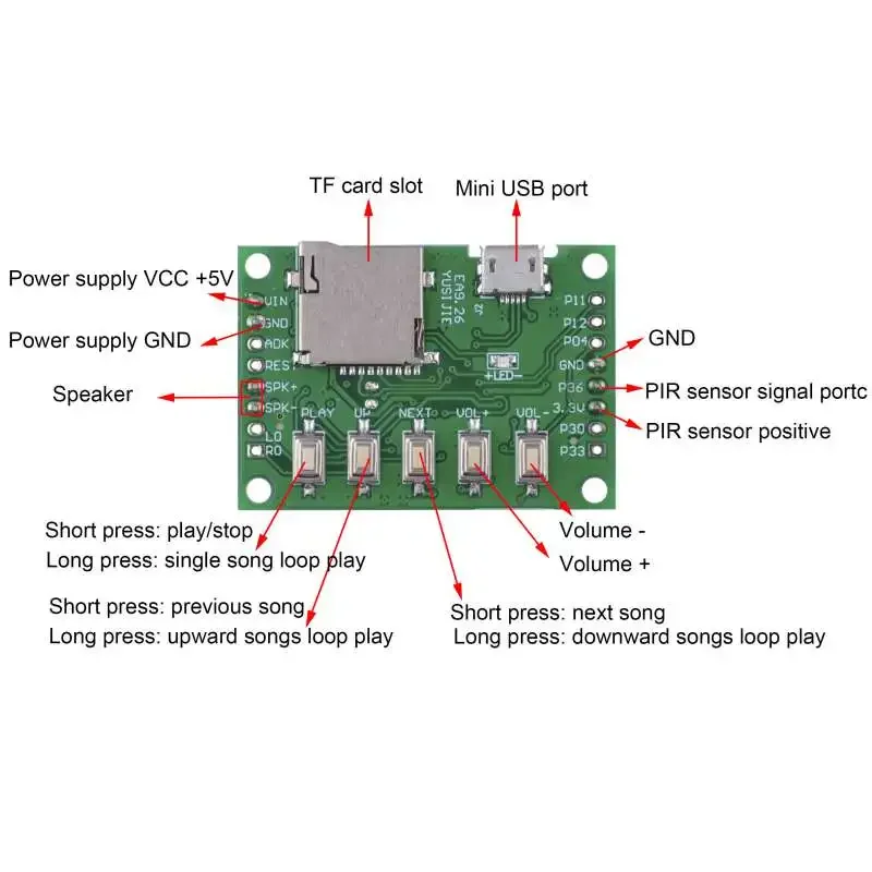 MP3 Voice Module Kit Welkomsta - Audio Music Mp3 Download Free recensie en prijs