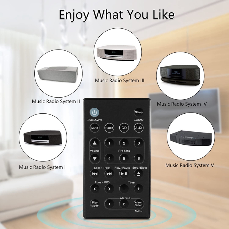 Afstandsbediening voor -B7 Mia - Audio To Music Generator recensie en prijs